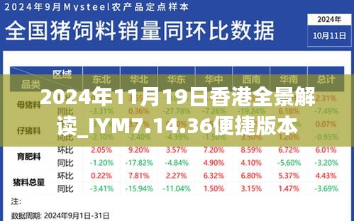 2024年11月19日香港全景解读_IYM7.14.36便捷版本