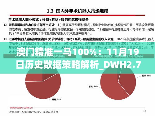 澳门精准一马100%：11月19日历史数据策略解析_DWH2.71.61界面版