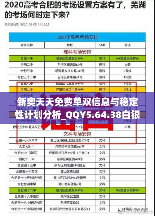 新奥天天免费单双信息与稳定性计划分析_QQY5.64.38白银版