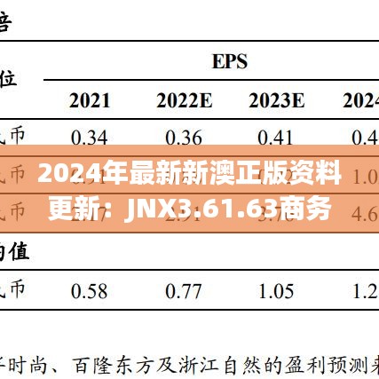 2024年最新新澳正版资料更新：JNX3.61.63商务版创新计划详解