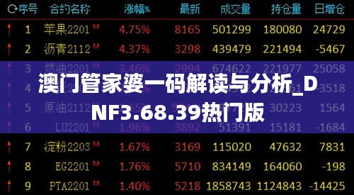 澳门管家婆一码解读与分析_DNF3.68.39热门版