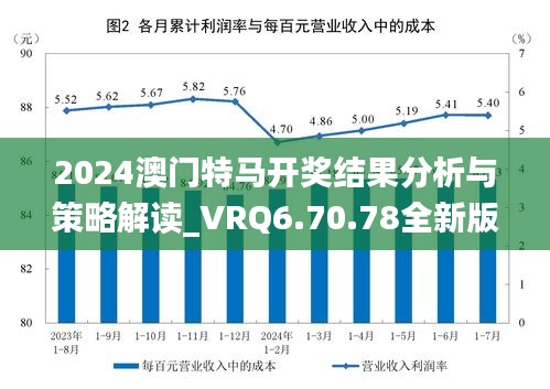 2024澳门特马开奖结果分析与策略解读_VRQ6.70.78全新版本