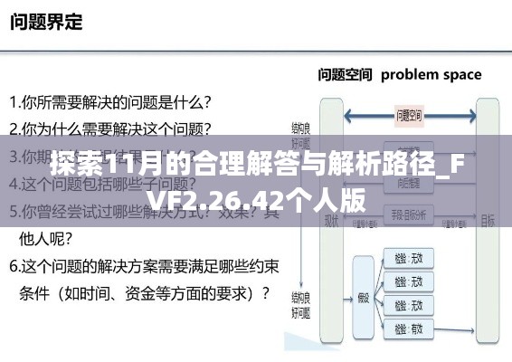 探索11月的合理解答与解析路径_FVF2.26.42个人版