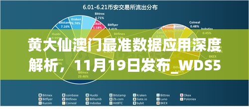 黄大仙澳门最准数据应用深度解析，11月19日发布_WDS5.80.96护眼版