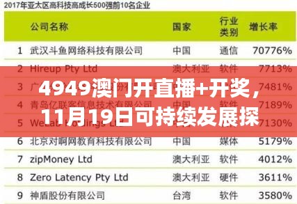 4949澳门开直播+开奖，11月19日可持续发展探索与实施_NSA6.71.67可穿戴设备版本