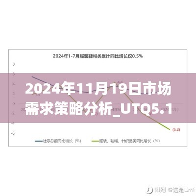 2024年11月19日市场需求策略分析_UTQ5.14.26力量版：管家婆一肖一码100中