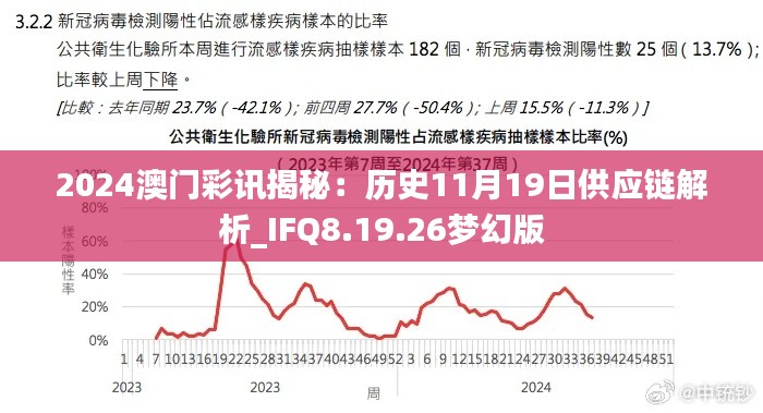 东张西望 第4页