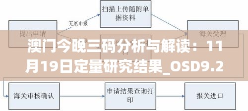 澳门今晚三码分析与解读：11月19日定量研究结果_OSD9.23.73防御升级