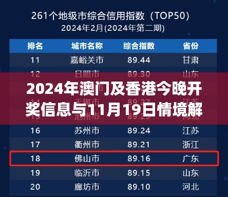 2024年澳门及香港今晚开奖信息与11月19日情境解析实施方案_YXQ2.35.27先锋科技