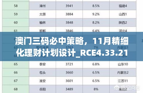 澳门三码必中策略，11月精细化理财计划设计_RCE4.33.21版