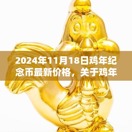 鸡年纪念币最新价格指南，如何查询理解2024年11月鸡年纪念币价格