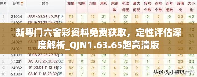 新粤门六舍彩资料免费获取，定性评估深度解析_QJN1.63.65超高清版