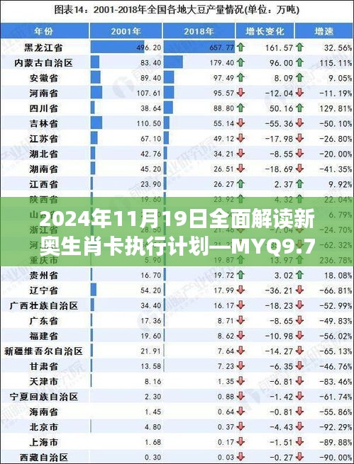 2024年11月19日全面解读新奥生肖卡执行计划—MYQ9.70.69原创版免费获取