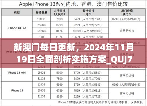 新澳门每日更新，2024年11月19日全面剖析实施方案_QUJ7.48.86跨平台版