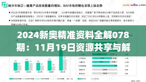 2024新奥精准资料全解078期：11月19日资源共享与解析_DZI5.40.33无线版