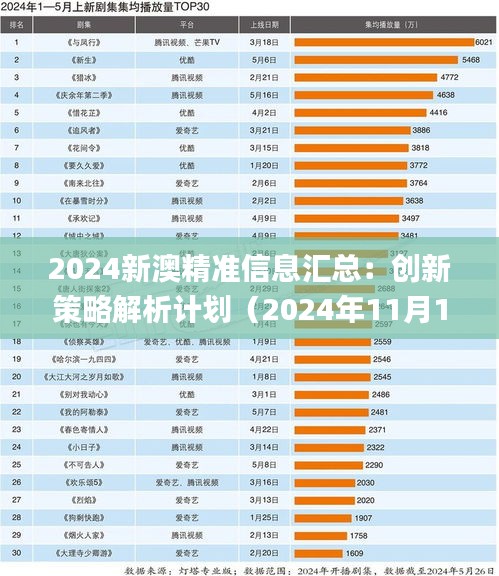 2024新澳精准信息汇总：创新策略解析计划（2024年11月19日）_TUN8.59.75紧凑版