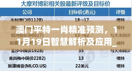 澳门平特一肖精准预测，11月19日智慧解析及应用_TCQ6.66.54领航版