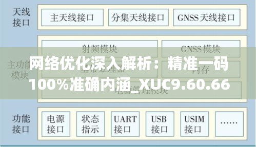 网络优化深入解析：精准一码100%准确内涵_XUC9.60.66硬件版本