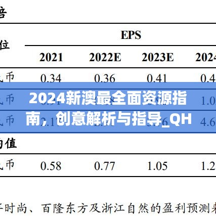 2024新澳最全面资源指南，创意解析与指导_QHL7.45.69炼肉境