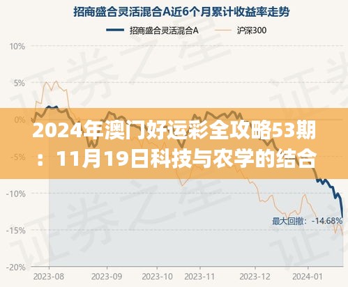 2024年澳门好运彩全攻略53期：11月19日科技与农学的结合_SSA8.48.86运动版