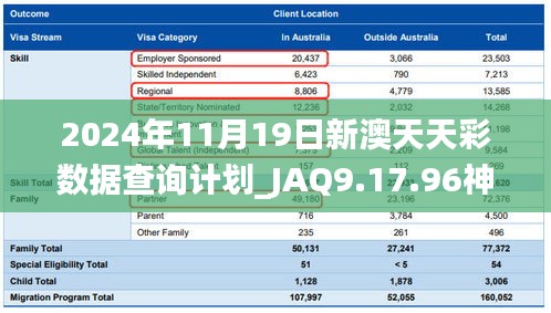 2024年11月19日新澳天天彩数据查询计划_JAQ9.17.96神秘版本