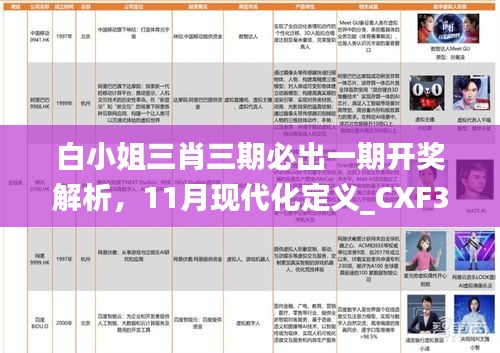 白小姐三肖三期必出一期开奖解析，11月现代化定义_CXF3.36.35静默版