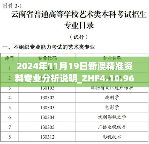 2024年11月19日新澳精准资料专业分析说明_ZHF4.10.96直观版，免费获取