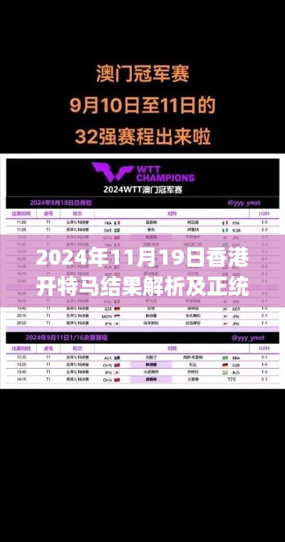 2024年11月19日香港开特马结果解析及正统落实解读_UTX5.73.26先锋实践版