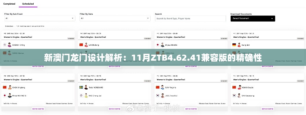 新澳门龙门设计解析：11月ZTB4.62.41兼容版的精确性