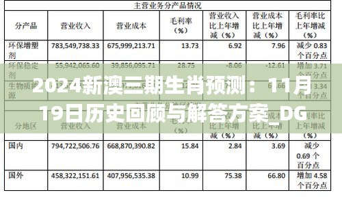 2024新澳三期生肖预测：11月19日历史回顾与解答方案_DGI3.22.96动画版