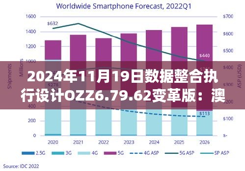 2024年11月19日数据整合执行设计OZZ6.79.62变革版：澳门一码一肖一特一中是否合法？