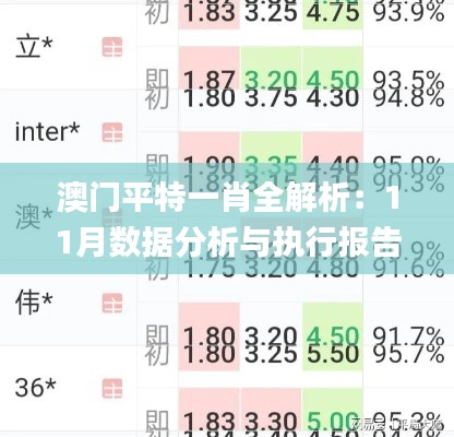 澳门平特一肖全解析：11月数据分析与执行报告_WIQ8.24.26版本