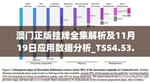 澳门正版挂牌全集解析及11月19日应用数据分析_TSS4.53.92跨界版