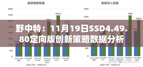 野中特：11月19日SSD4.49.80定向版创新策略数据分析