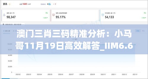 澳门三肖三码精准分析：小马哥11月19日高效解答_IIM6.64.84L版