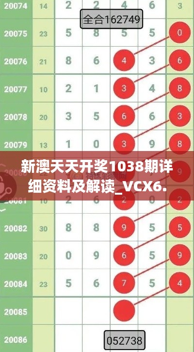 新澳天天开奖1038期详细资料及解读_VCX6.37.52电影版