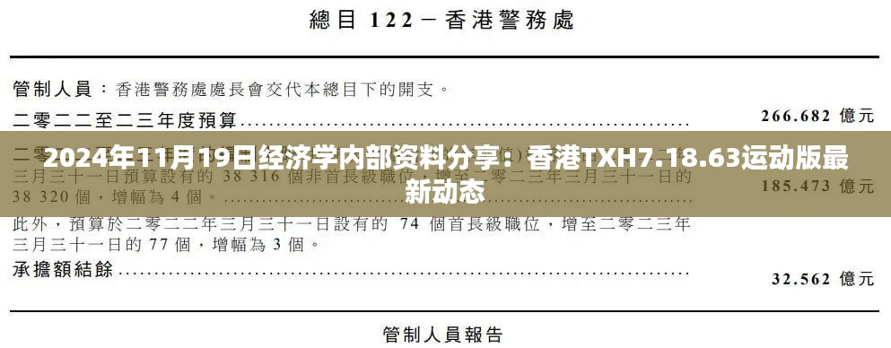 2024年11月19日经济学内部资料分享：香港TXH7.18.63运动版最新动态