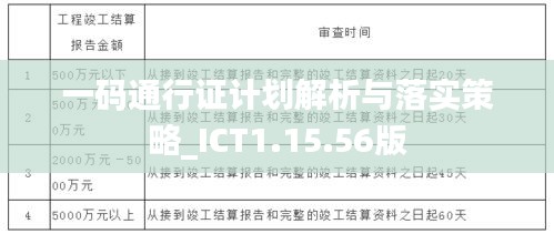 一码通行证计划解析与落实策略_ICT1.15.56版