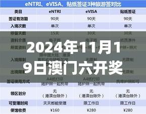 2024年11月19日澳门六开奖结果解析及特色解读_YXJ6.27.50升级版