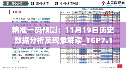 精准一码预测：11月19日历史数据分析及现象解读_TGP7.17.36影像处理版