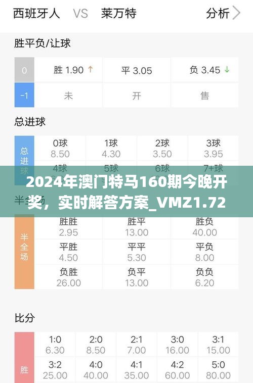 2024年澳门特马160期今晚开奖，实时解答方案_VMZ1.72.51极限版