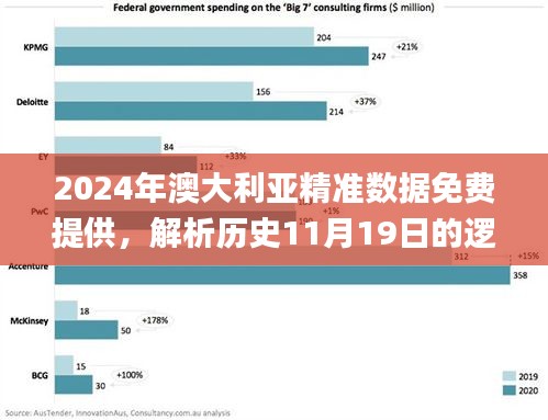 鸟吏鼈官 第4页