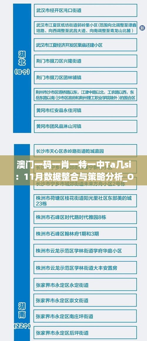 澳门一码一肖一特一中Ta几si：11月数据整合与策略分析_OTX6.64.98并行版