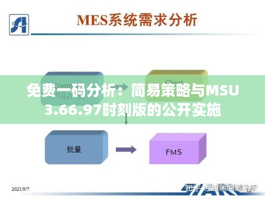 免费一码分析：简易策略与MSU3.66.97时刻版的公开实施