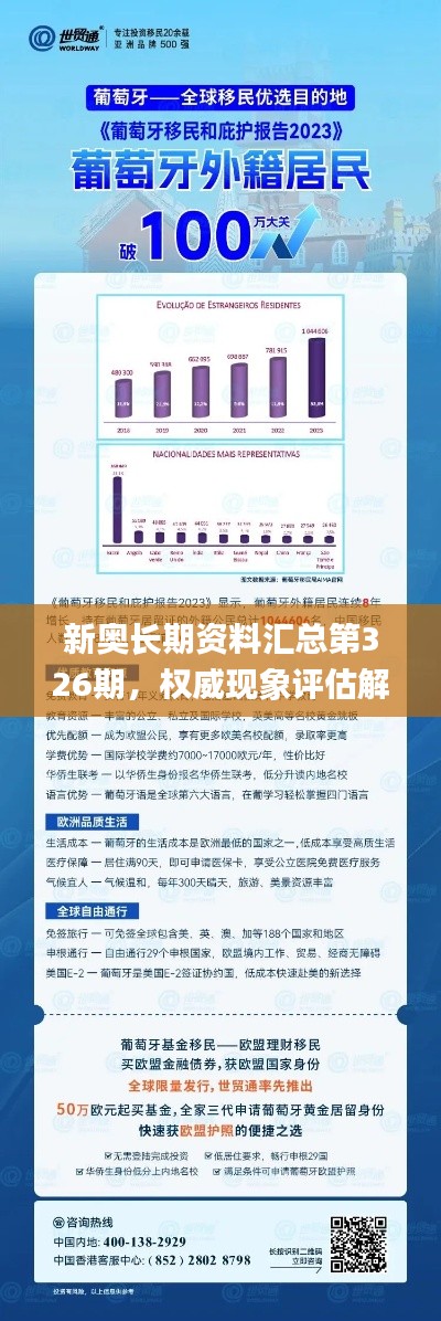 新奥长期资料汇总第326期，权威现象评估解读_WDJ7.36.67云技术版