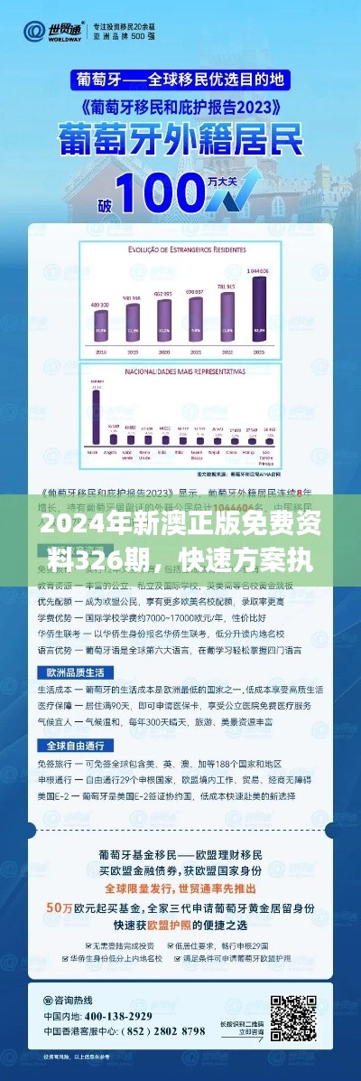 2024年新澳正版免费资料326期，快速方案执行_UEE5.29.89和谐版