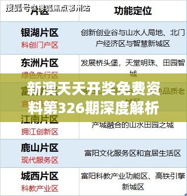 新澳天天开奖免费资料第326期深度解析与LAC1.52.61互动版解读