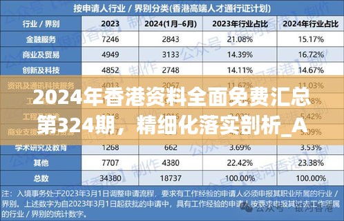 2024年香港资料全面免费汇总第324期，精细化落实剖析_AGX9.16.38品味版