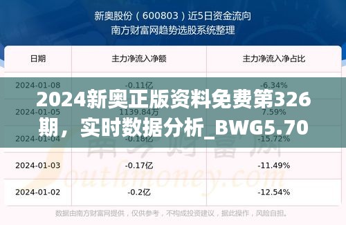 2024新奥正版资料免费第326期，实时数据分析_BWG5.70.90