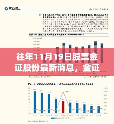 金证股份最新动态解析，特性、体验、竞争态势与用户洞察，历年11月19日股市消息回顾